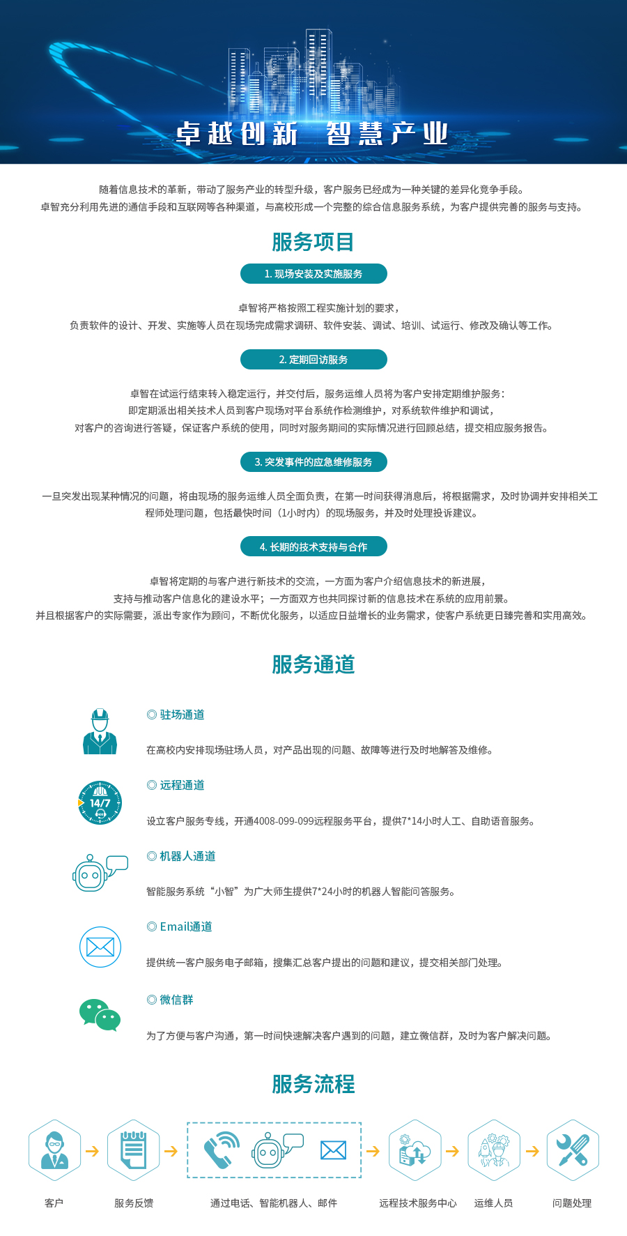 產品支持服（fú）務（wù）.jpg